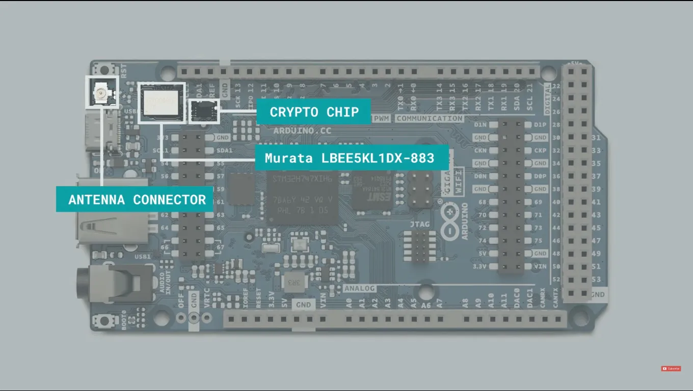 Arduino GIGA R1 WiFi board and connector locations.